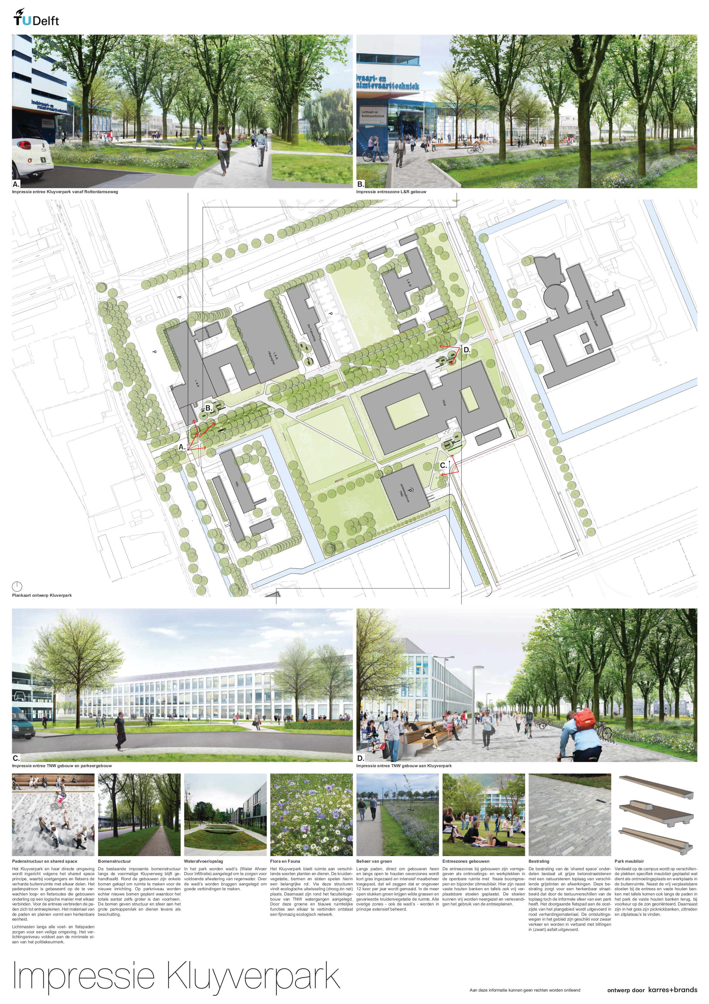 Moodboard Kluyverpark